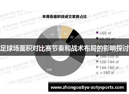 足球场面积对比赛节奏和战术布局的影响探讨